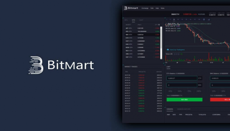 Бирже BitMart столкнулась с новыми обвинениями в неплатёжеспособности